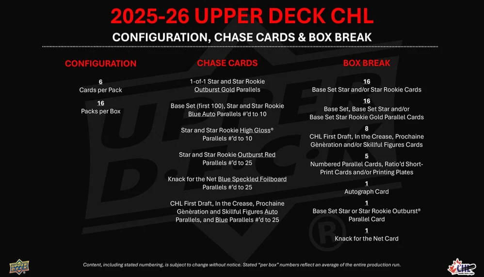 2025-26 Upper Deck CHL Hockey Hobby Box (Pre-Order) - Image 6