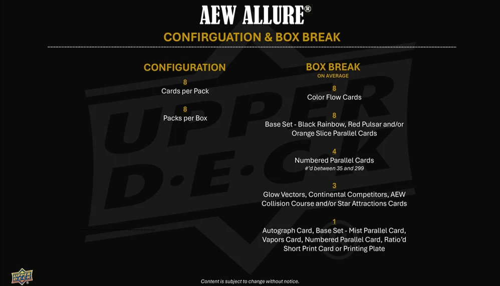2026 Upper Deck AEW All Elite Wrestling Allure Hobby Box - Image 8