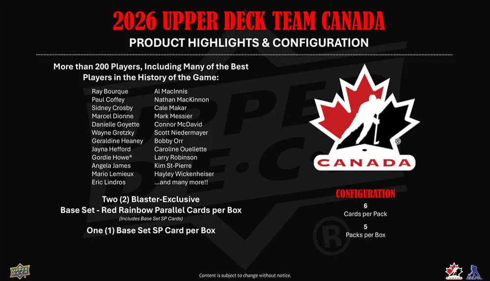 2026 Upper Deck Team Canada Hockey Blaster Box (Pre-Order) - Image 2