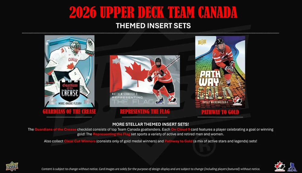 2026 Upper Deck Team Canada Hockey Blaster Box (Pre-Order) - Image 5