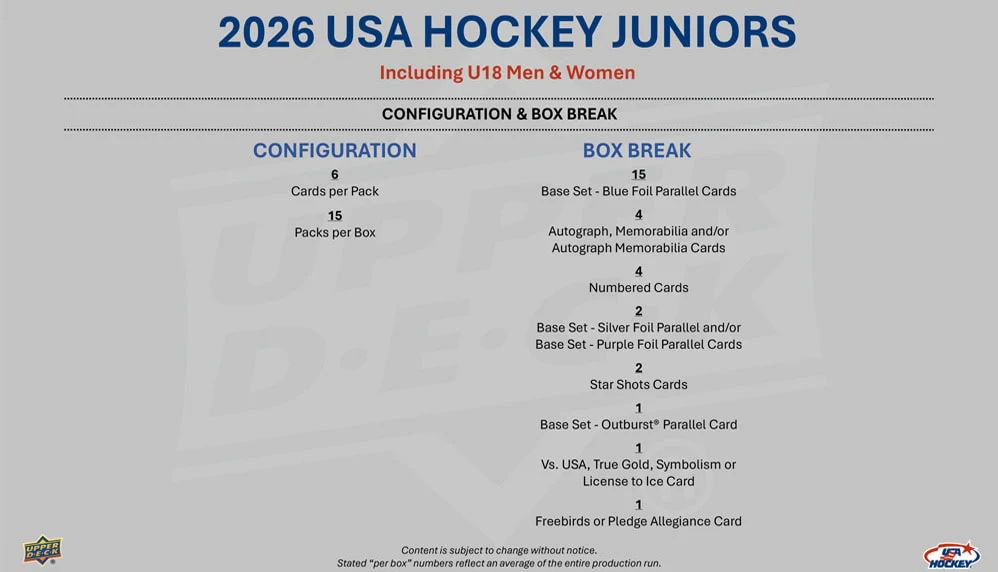 2026 Upper Deck Team USA Juniors Hockey Hobby Box (Pre-Order) - Image 6