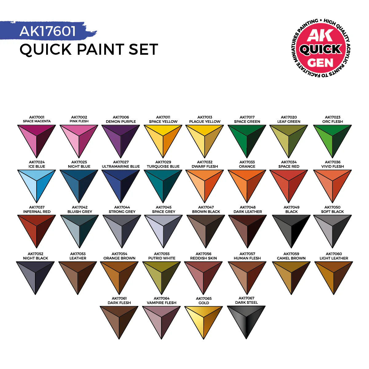 AK Interactive - Quick Gen - Quick Paint Set - Image 3