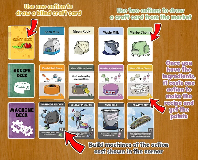 Cheese Factory - Image 4