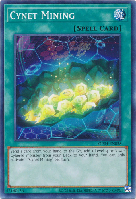 Cynet Mining - OP24-EN025 - Common - Unlimited