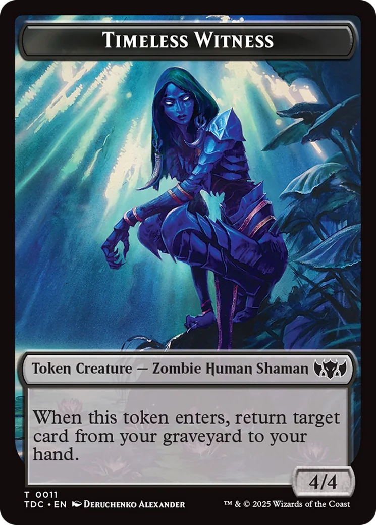 Timeless Witness Token (TTDC)